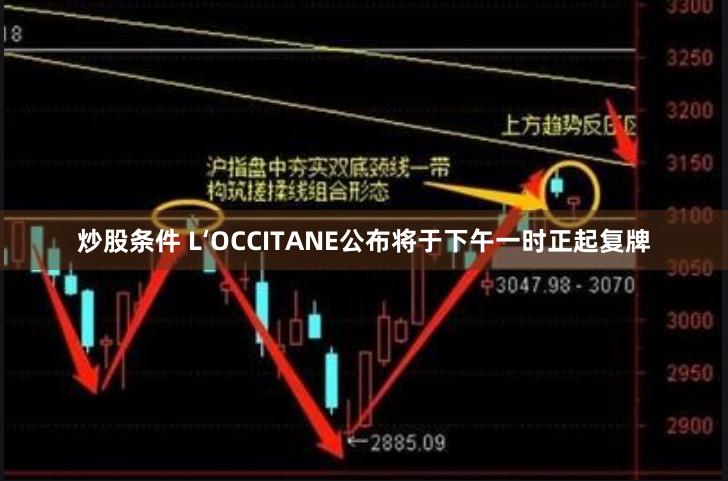 炒股条件 L‘OCCITANE公布将于下午一时正起复牌