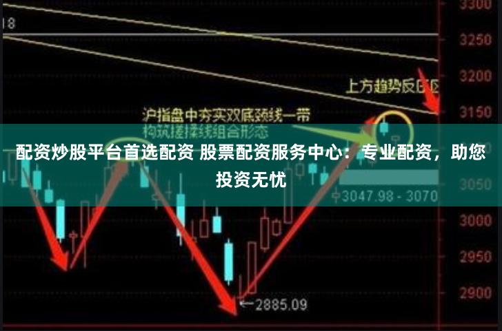 配资炒股平台首选配资 股票配资服务中心：专业配资，助您投资无忧